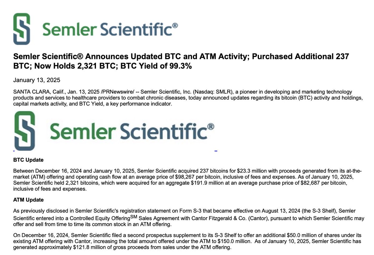 BitcoinMagazine's tweet photo. JUST IN: 🇺🇸 Public Company Semler Scientific buys another 237 #Bitcoin worth $23.3 million. https://t.co/7kMCUHiyQP