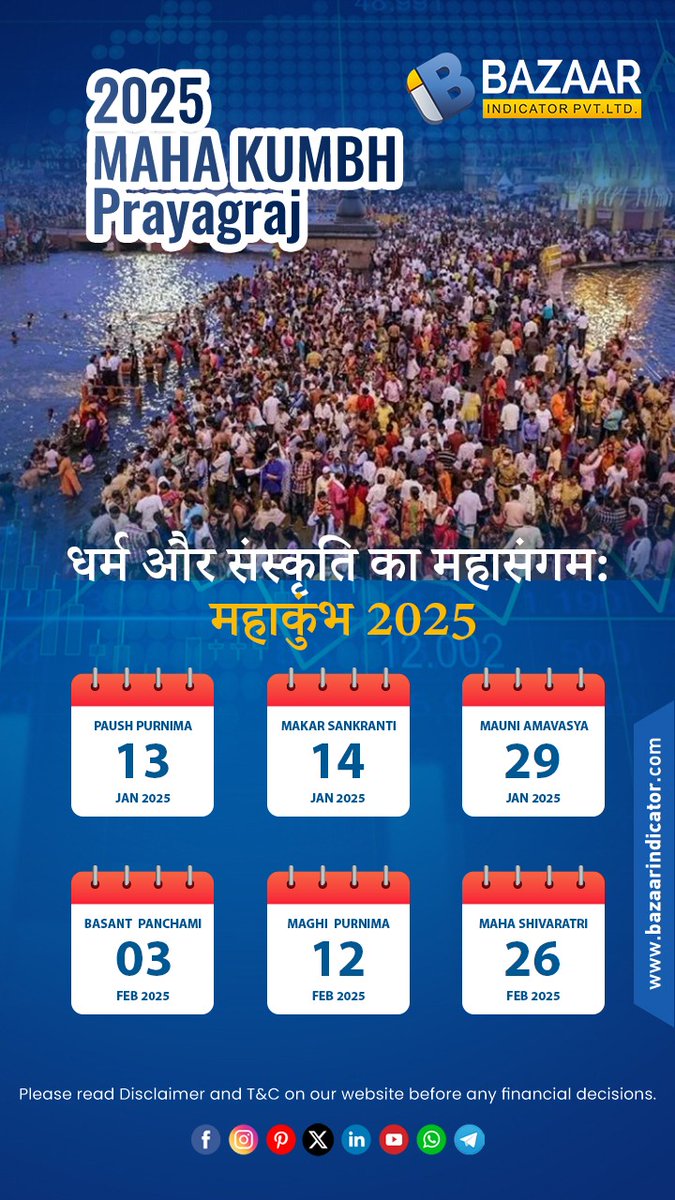 biindicator's tweet image. धर्म और संस्कृति का महासंगम: महाकुंभ 2025 🌊🙏

प्रयागराज में महाकुंभ 2025 का शुभारंभ हो चुका है! 🌸 इस आस्था और संस्कृति के महापर्व में करोड़ों श्रद्धालुओं के साथ शामिल होकर पावन संगम में डुबकी लगाइए और आध्यात्मिक शांति का अनुभव कीजिए।
#mahakumbh2025 #culture #bazaarindicator