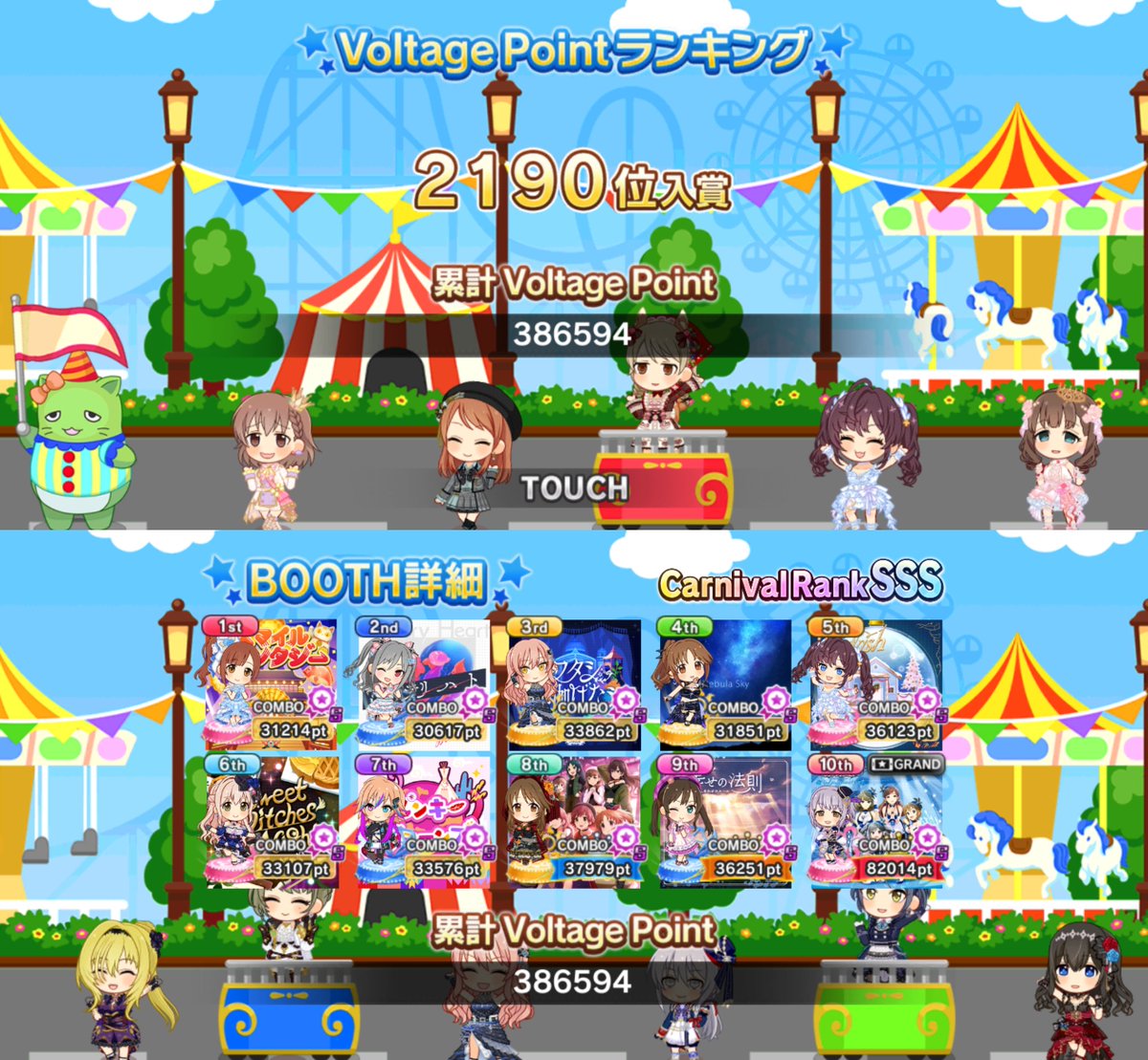 prodyusan's tweet photo. 最終日にボコボコ順位下がって⤵️
華麗に2000位から弾かれた😑
#デレステ #Carnival https://t.co/88m65lMmXX
