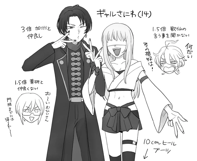 ギャ審…… 