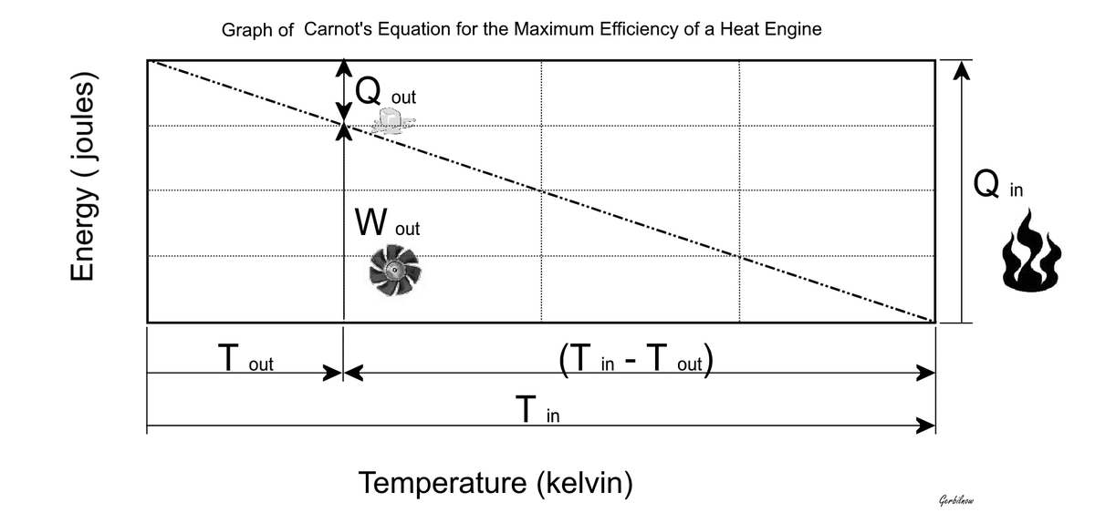 Askgerbil Now tweet media