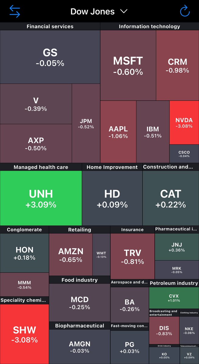 fixingfinance tweet picture