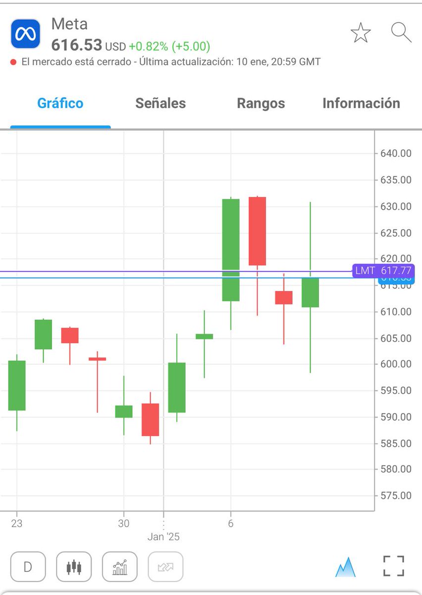 iFOREXLATAM's tweet photo. #META
Las gafas #Halliday son las primeras gafas con #IA que cuentan con un agente de IA y una llamada #DigiWindow, que es una pantalla que muestra información en el campo de visión de un usuario sin una lente; lo que les da a las gafas #RayBan de Meta una buena competencia.
📍Opere con iForex: https://t.co/zldNnQvibx
#iforex #trading #latinoamerica #EEUU #StockMarket