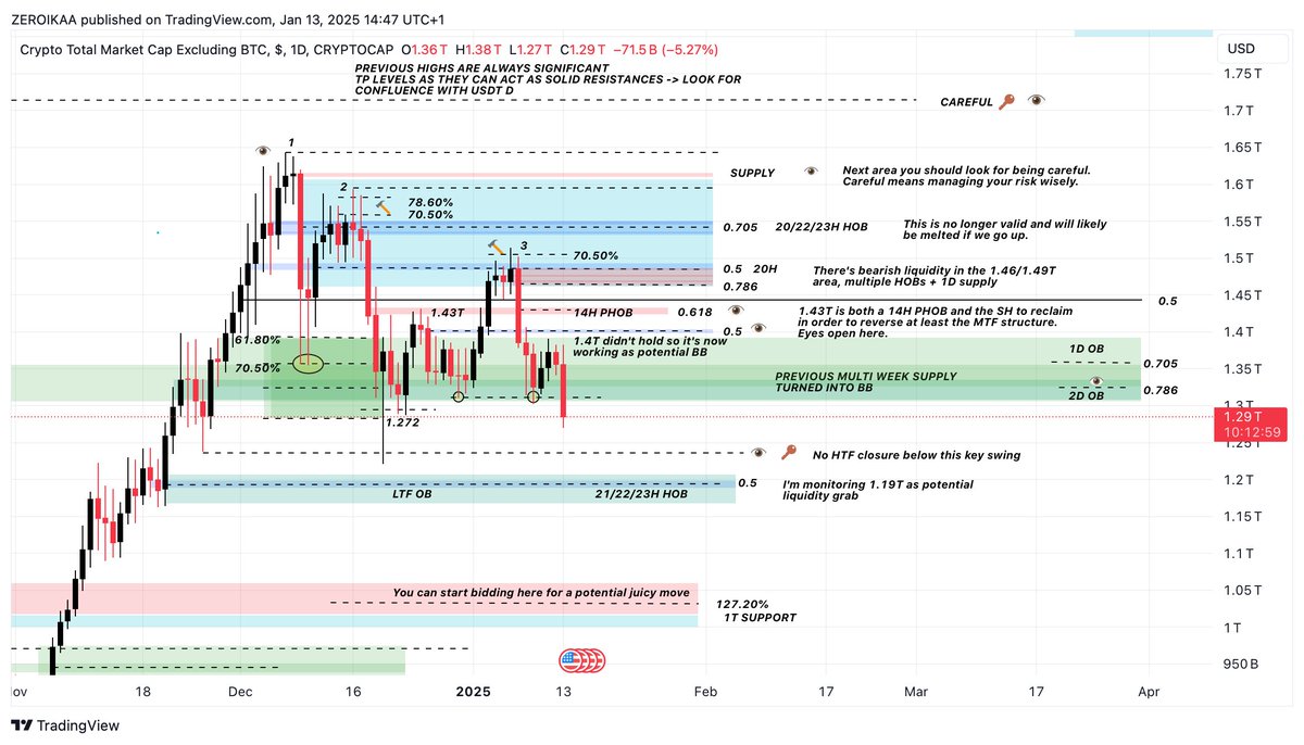 ZERO IKA 🗡️ tweet media