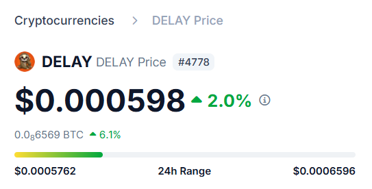 Delayed_Intern's tweet photo. One of the rare green ones today 👀 $DELAY

@DELAYthatMeme 

#CRYPTO #GREEN #DELAY #RADIX #CRYPTOMARKET https://t.co/GRpk7KA4Er