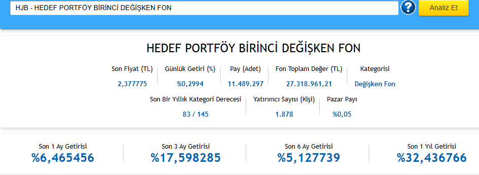Ekonomist2024's tweet image. #hjb hedef portföy birinci değişken fon

2024'ün temmuz ayında izahnamesi değiştirilerek en az %51 yerli hisse tutma şartı getirilmiş. bu yüzden fonu 1 yıl tutarsanız stopajdan muaf oluyor.

o tarihten beri 6 ay 10 günlük getirisi %10 olmuş. 5 kasım'daki dip fiyatından beri olan