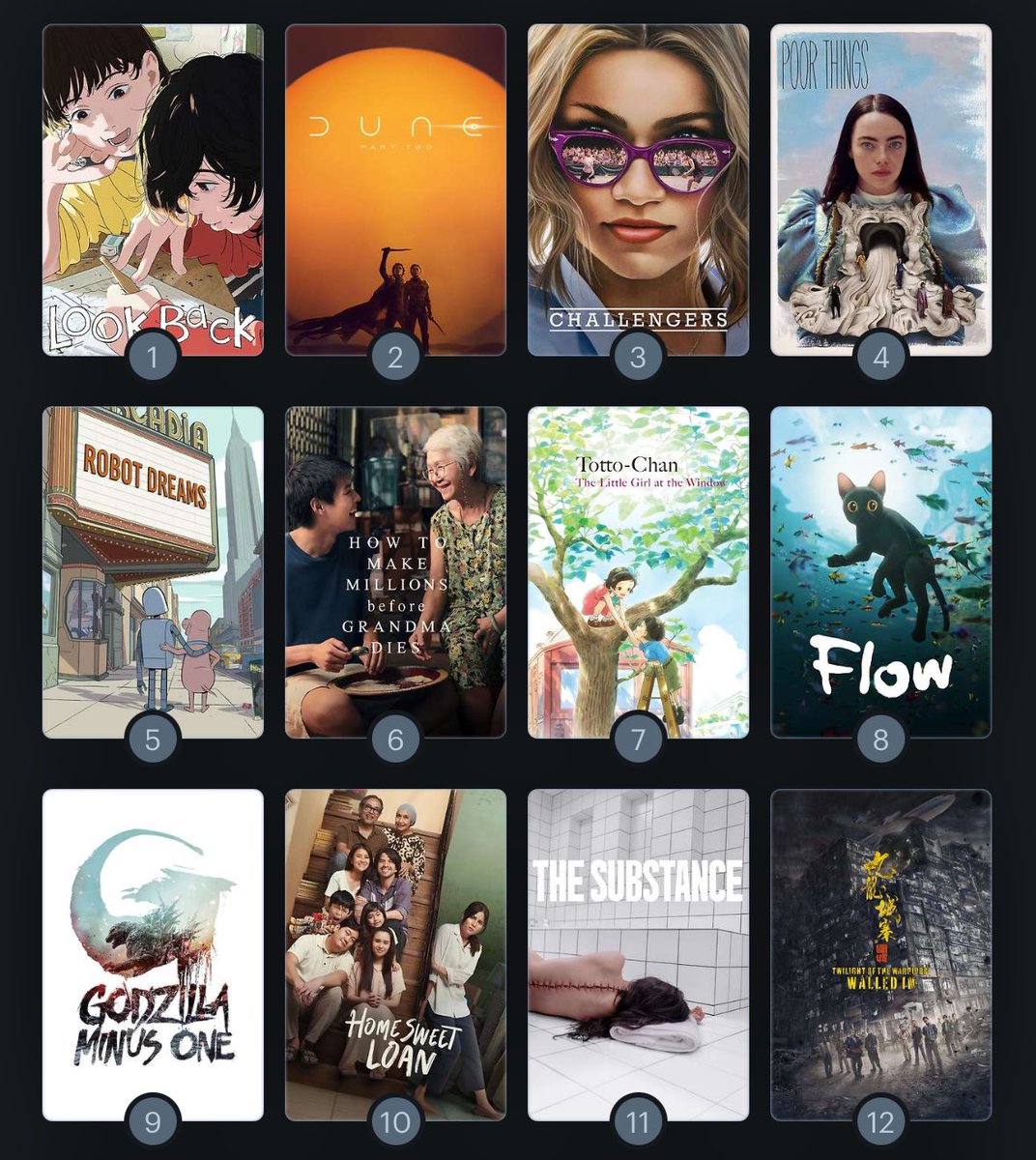 hafilova's tweet photo. Best Movies of 2024 https://t.co/OGN0l893E8