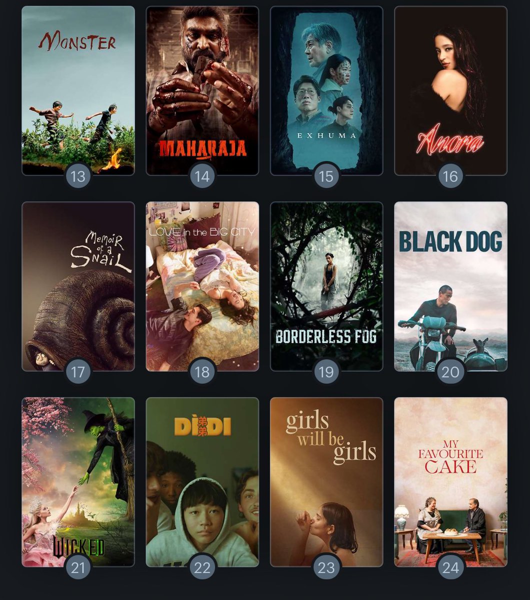 hafilova's tweet photo. Best Movies of 2024 https://t.co/OGN0l893E8