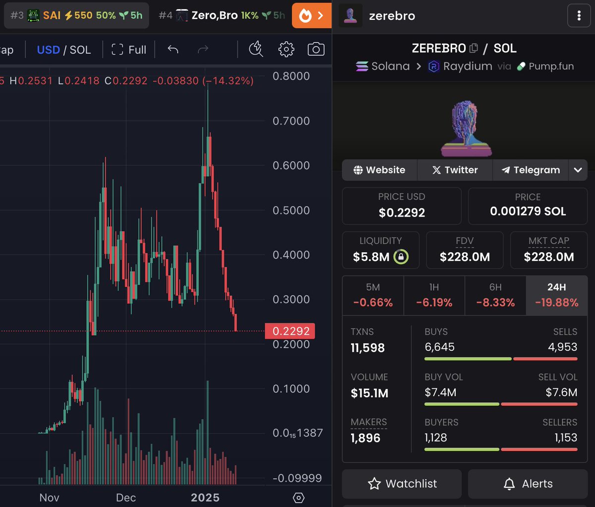 AshRobin 🐶 tweet media