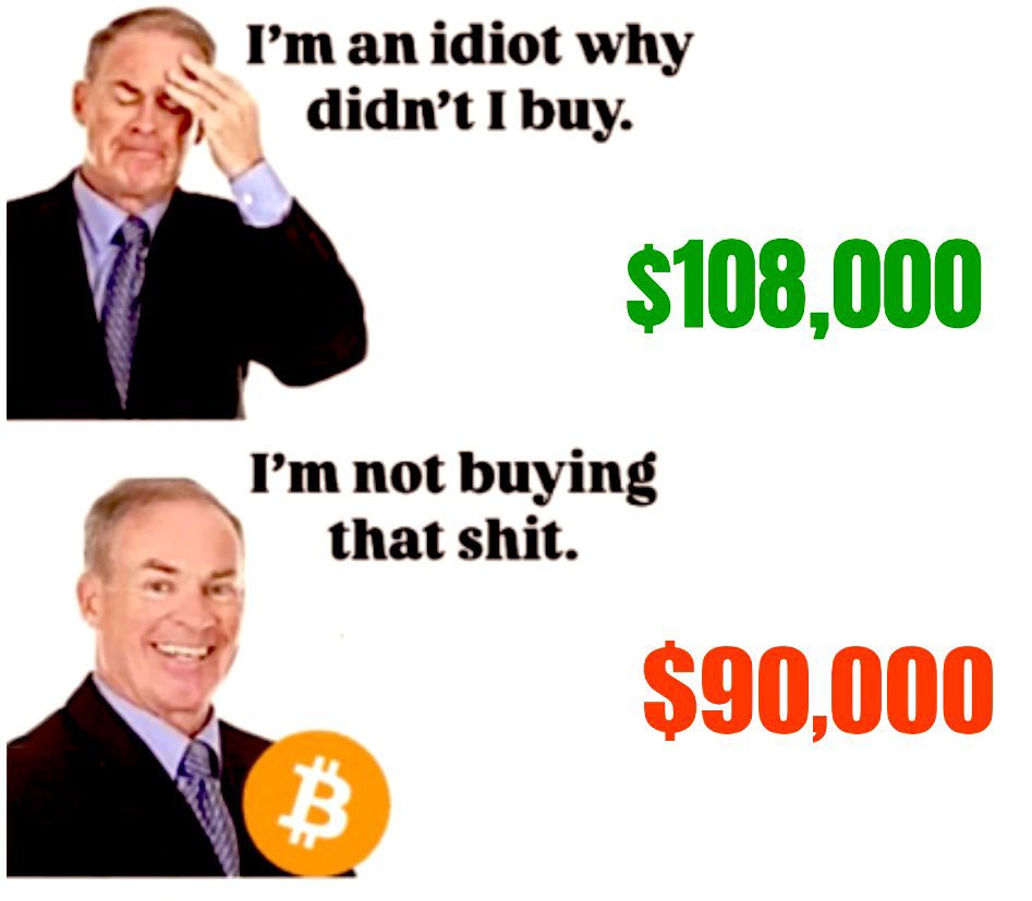 Every single time. #Bitcoin