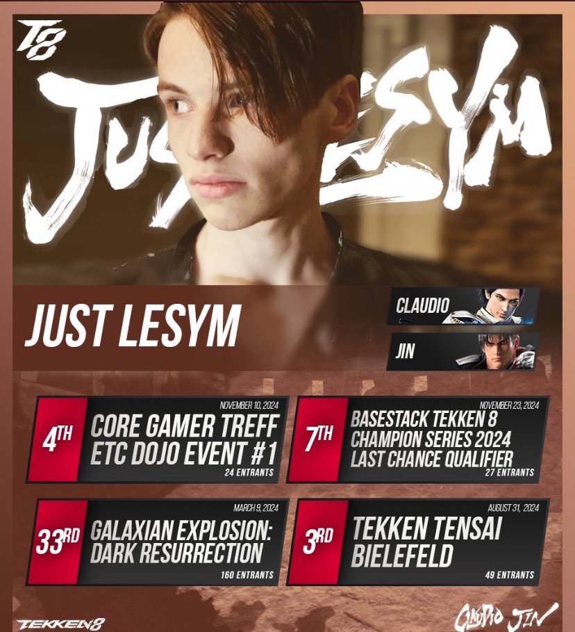 JLesym's tweet image. Hello,
my Name is Leroy aka Just-Lesym and i am Tekken Player/Commentator from Germany
I am on the Journey to find my Place within the Tekken Community and FGC as a whole.
PLS LET ME COMMENTATE YOUR EVENTS I AM VERY DESPERATE
Designs by @shining_sunray