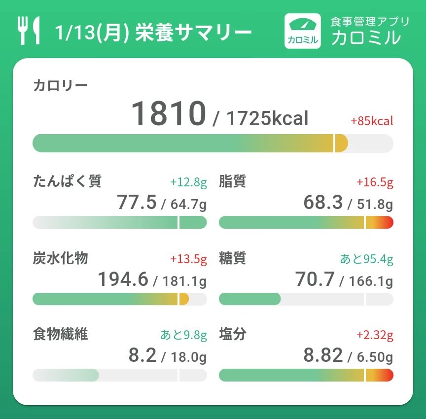 おにくちゃん tweet media