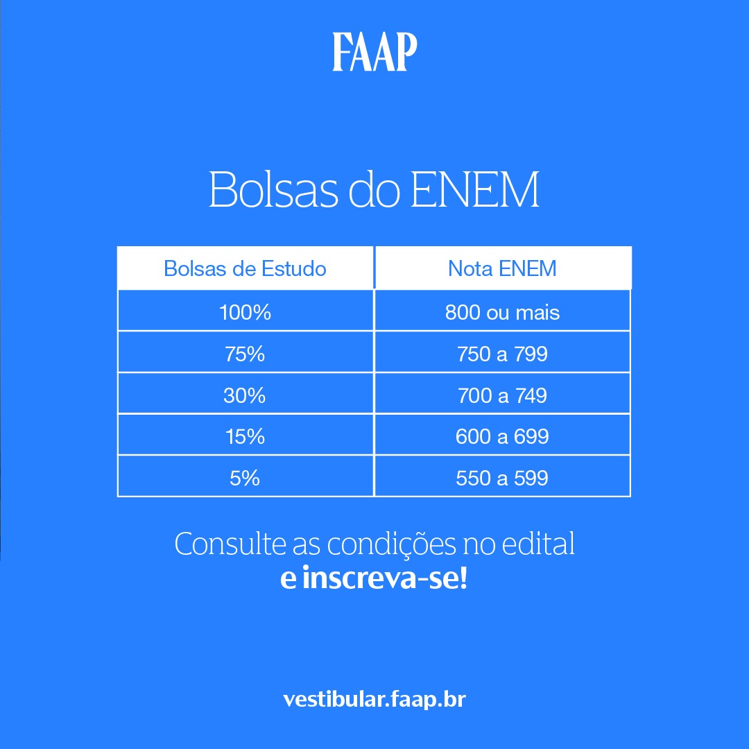 FAAP tweet media