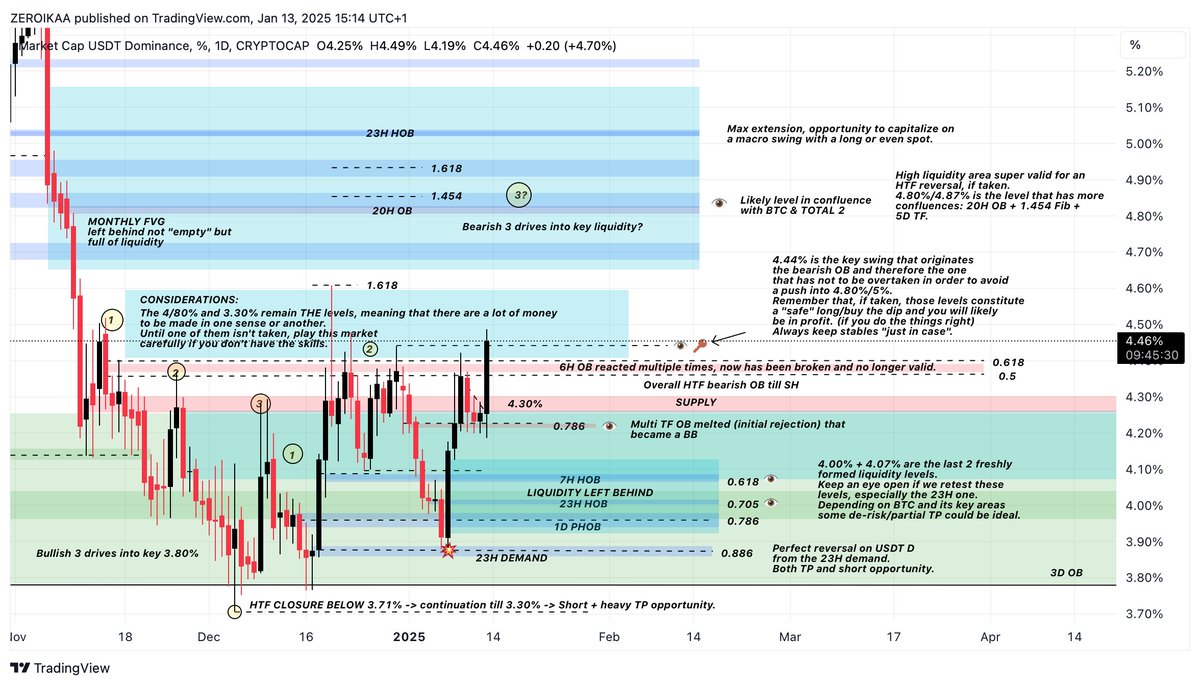 ZERO IKA 🗡️ tweet media