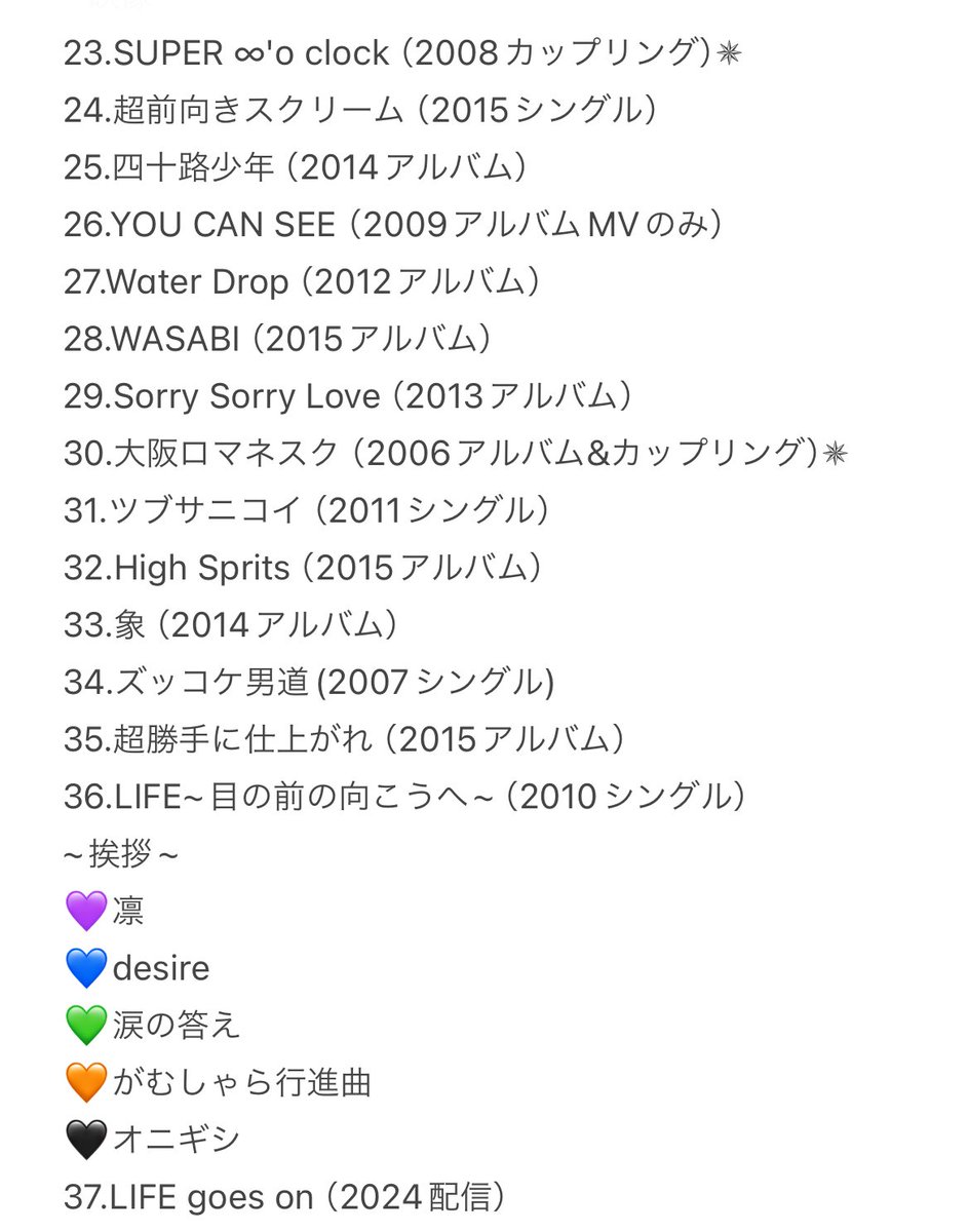 二十祭のセトリ CDもしくはDVDに収録された年の集計 (実際曲ができた年