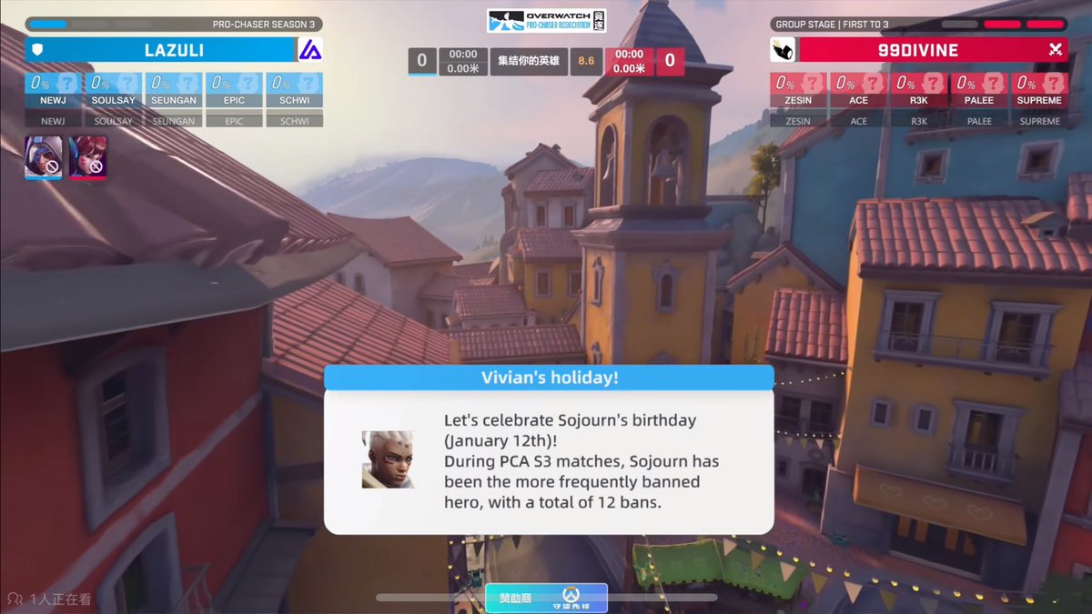 JianJianOW's tweet image. Speaking of Sojourn, she was banned the most time on PCA

Yeah we were waiting to show this tip and no team selected on her birthday 🎂