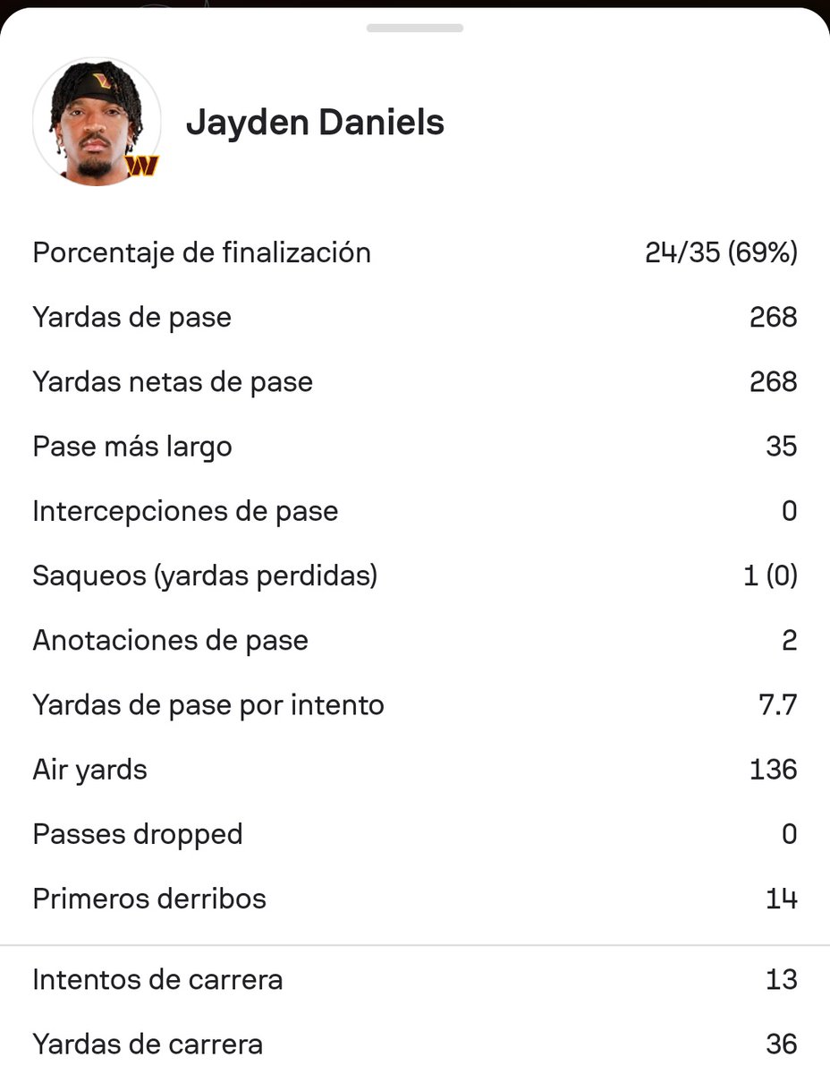 Dan_Saa27's tweet photo. @somoslaperrada @playdoitmexico 1 yarda de Daniels que ya había ganado en la antepenúltima jugada y que perdió en la penúltima jugada para acomodarle la pelota a su pateador literalmente todo en los últimos segundos 
TREMENDO BadBeat #SomosLaPerrada https://t.co/3GGb7jUOtP