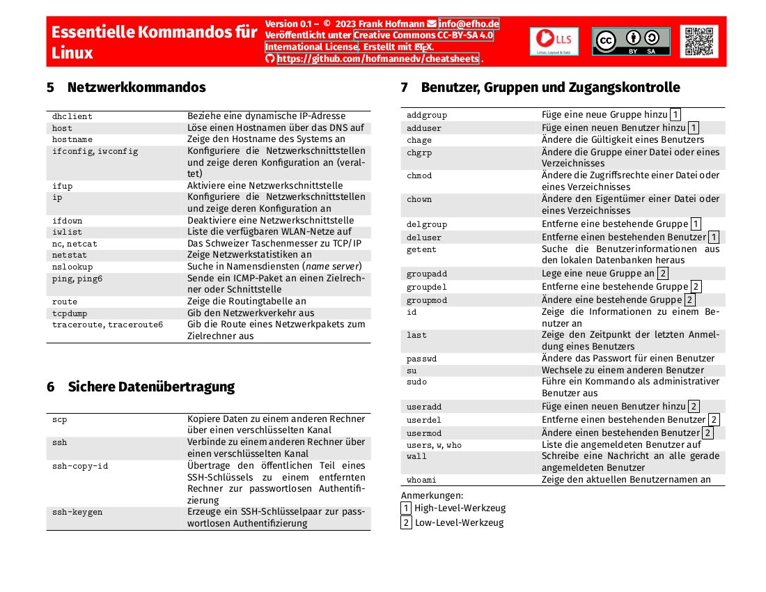 hofmannedv's tweet photo. Du möchtest dein #Linux-Wissen auffrischen? Dann lohnt sich ein Blick hierhinein:

Notizbuch für (bessere) Programmierer 
ISBN-13 979-8861771603 
https://t.co/g7GlEM9tub 

#notizbuchfuerbessereprogrammierer #Linux #vim #firefox #bash @silberhaeckse1 https://t.co/97qjufdGKG