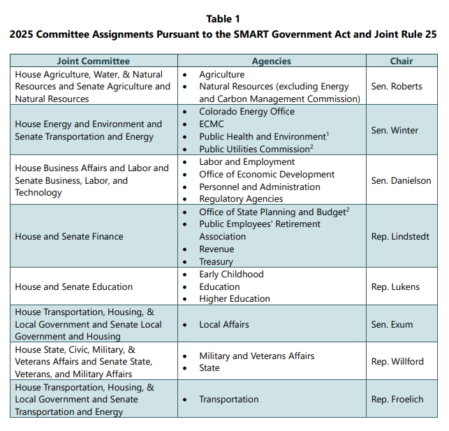 Legislative Council Staff tweet media