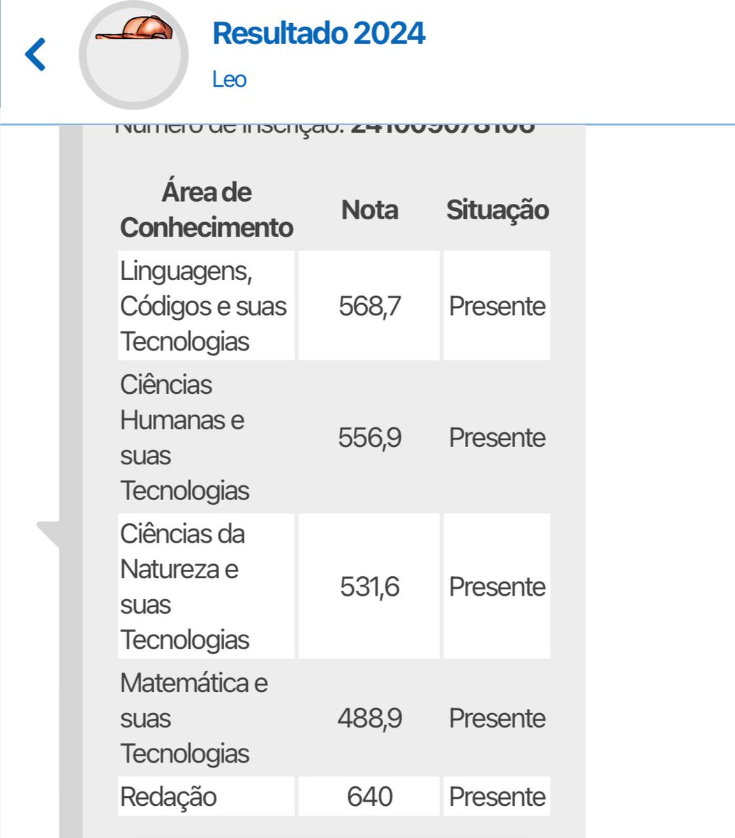 studyllana's tweet image. não estudei nadinha esse ano e ainda esperava ter nota boa 🤡