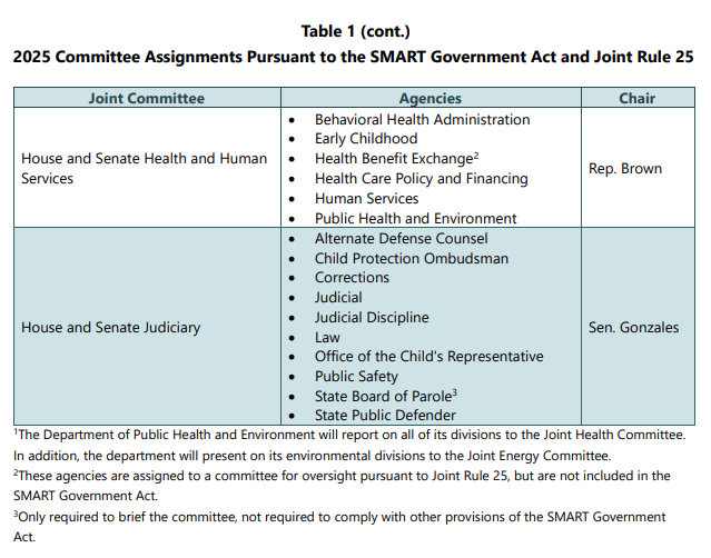 Legislative Council Staff tweet media