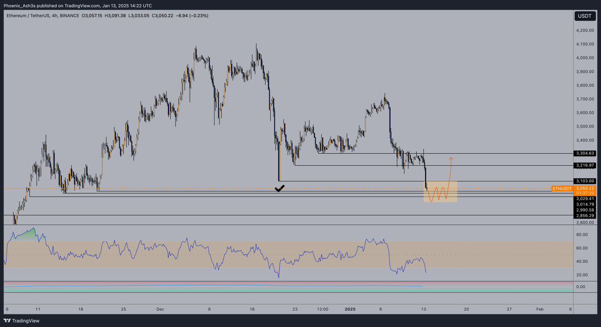 For the sake of our whole industry, plz

$ETH #Ethereum