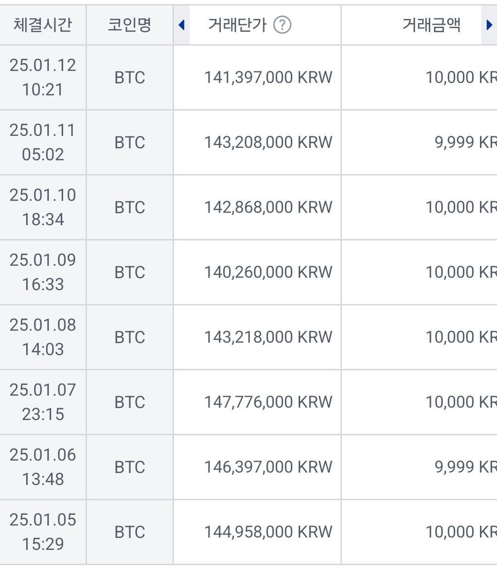 NUMOCOINミ☆𝙣𝙪𝙢𝙤𝙧𝙤.𝙞𝙤☆彡비트코인 채굴수익.gza