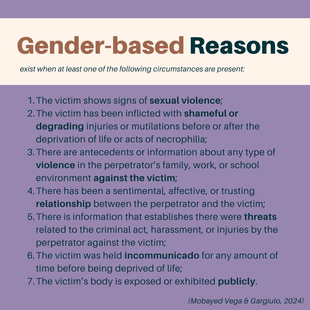 FemicideWatch's tweet photo. #KeyReading π
The authors, Saide Mobayed Vega and Maria Gargiulo discuss the two main official sources of feminicide data in Mexico, and analyze the discord between them.
πRead the full summary and access this great source: https://t.co/fasgvU18z6 https://t.co/Gm9tMuA3dT