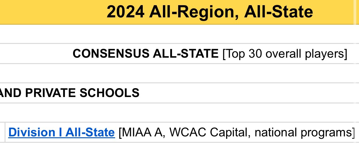 Donovan Moyer tweet media