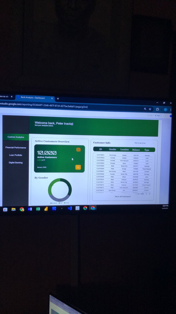 peter_inaolaji's tweet photo. First look into what’s cooking 😄
#datafam #FinanceAnalytics https://t.co/JX8nhSnaVT