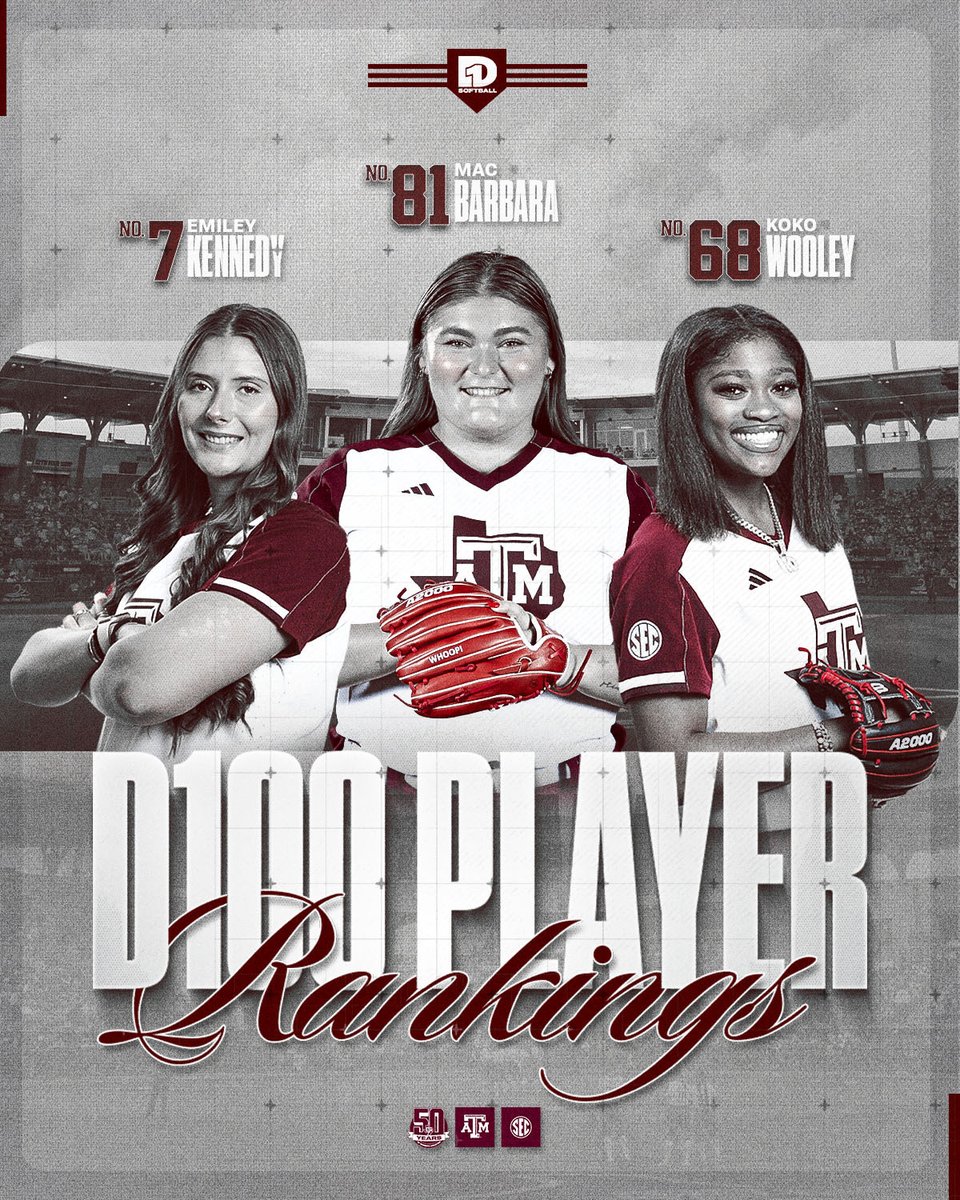 Texas A&M Softball tweet media
