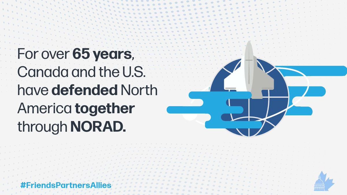 Since 1958, North American Aerospace Defense Command – #NORAD - has been a unique 🇨🇦🇺🇸 partnership. Formed during the Cold War to counter Soviet threats, it has evolved over decades, responding to challenges like 9/11 and adapting to modern security needs. #FriendsPartnersAllies