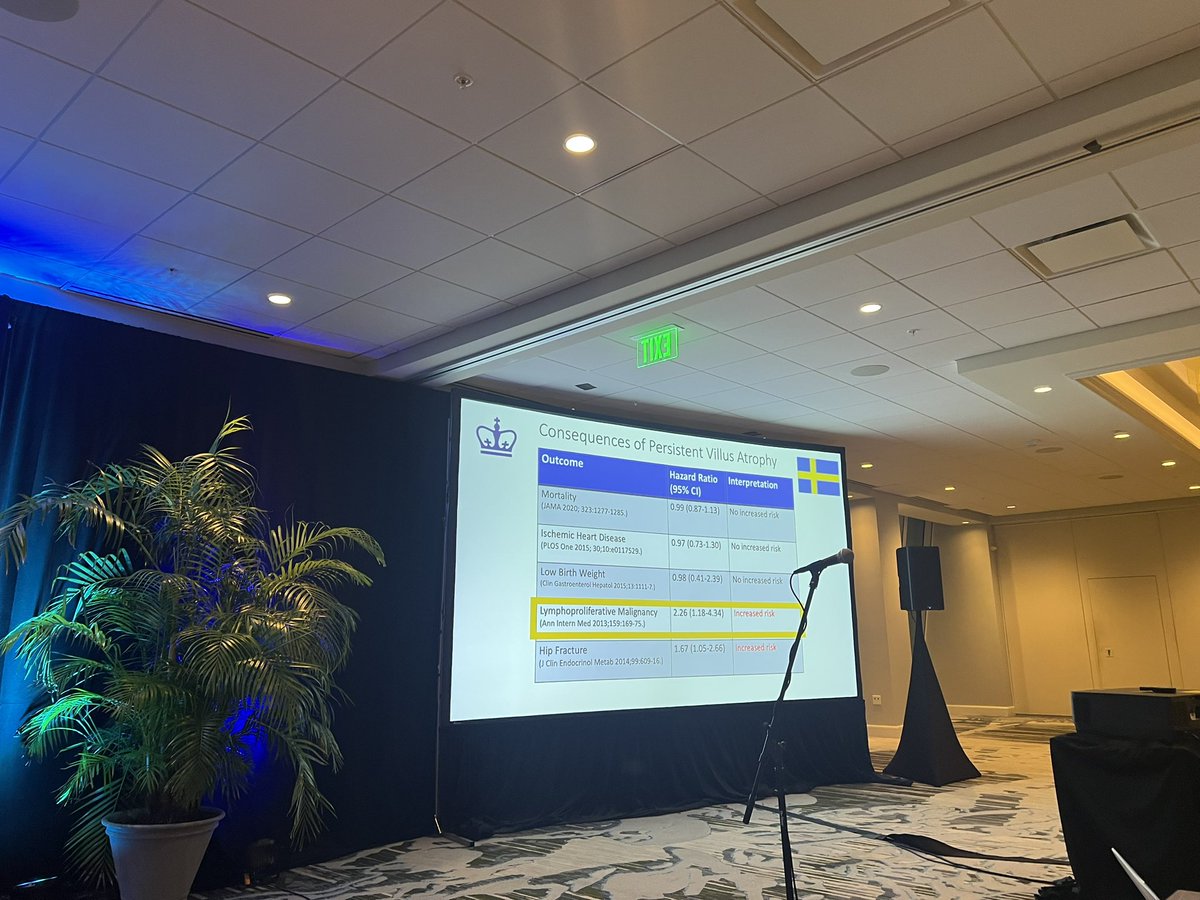 BMoshiree's tweet photo. 1-2% of pts with celiac have persistant disease says #BenjaminLebwohl @GuildConference and these are other things to consider! Lowfodmap diet works for persistant symptoms while on gluten-free diet outside of #IBS @UmaMahadevanIBD 🥗🍔🥙 https://t.co/5LTWAzoSIn