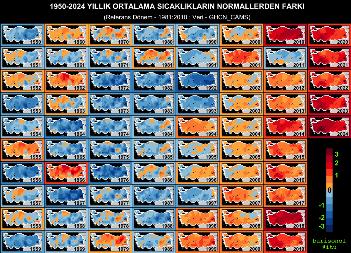 Türkiye'nin son 75 yıllık sıcaklık değişimi📈
2024 Dünya ve Türkiye için ölçüm tarihinin en sıcak yılı oldu🥇
Ülkemizde normallerin 3°C üstünde alanlar mevcut! Renk paleti değişti!
İnsan kaynaklı #iklimdeğişikliği ve iklimin doğal değişkenliği farklı hikayeler!
🔲=🇹🇷@ortalaması