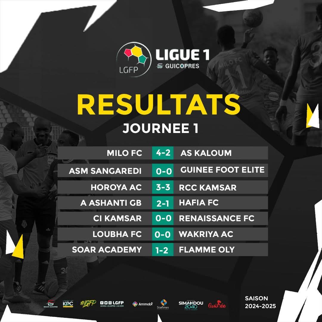 Ligue Guinéenne de Football Professionnel tweet media