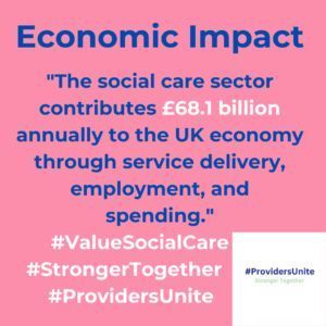 Social care is an integral part of our healthcare system, offers employment and volunteer opportunities, contributes to our economy, and is vital support to millions of people’s wellbeing and mental health.

#ValueSocialCare #ProvidersUnite #StrongerTogether