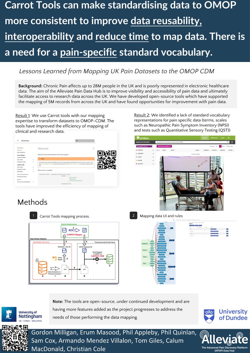 Alex Knight (@alexknighthdruk) on Twitter photo OHDSI UK 2024 Poster #3 "The Alleviate Pain Data Hub" by <a href="/drchriscole/">Chris Cole</a> from <a href="/Alleviate_Data/">Alleviate Pain Data Hub</a> #OHDSIUK24 #OMOP #Posters #RWE ukhealthdata.org/wp-content/upl… OHDSI UK 2024 Poster #3 "The Alleviate Pain Data Hub" by <a href="/drchriscole/">Chris Cole</a> from <a href="/Alleviate_Data/">Alleviate Pain Data Hub</a> #OHDSIUK24 #OMOP #Posters #RWE ukhealthdata.org/wp-content/upl…