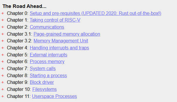 _trish_xD's tweet image. The Adventures of OS: Making a RISC-V Operating System using Rust
- In this blog, you will write an operating system targeting the RISC-V architecture in Rust (mostly).