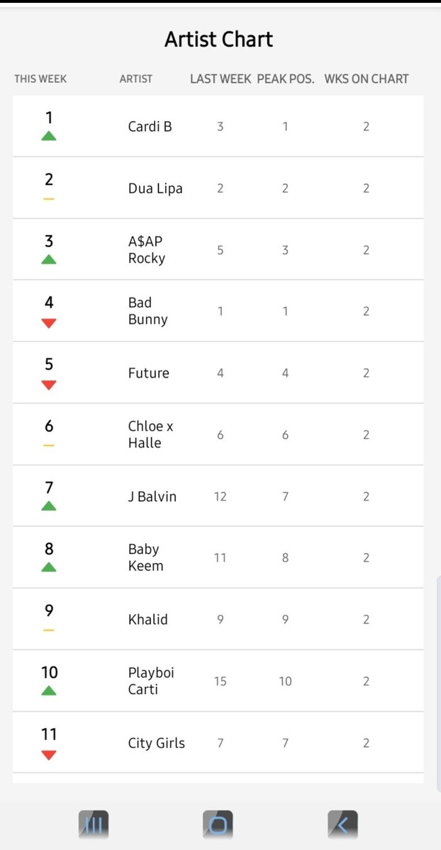 EssentialPopsta's tweet image. The Official Release Date for "EssentialPopstar: Life Simulator" will be on February 3rd! 🔥

Just some more screenshots for you all 😁