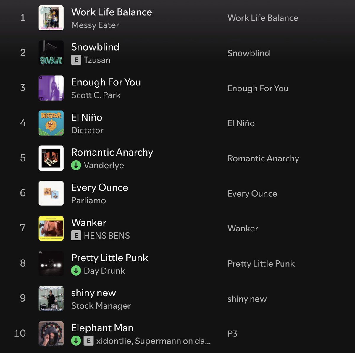 Alistair Braidwood (@scotswhayhae) on Twitter photo 🎶 It's Monday, it's 5 o'clock, & time for <a href="/ScotsWhayHae/">Alistair Braidwood</a>'s New Music Monday Playlist (part 1)
Messy Eater
<a href="/aboynamedtzusan/">Tzusan</a>
<a href="/scott_c_park/">Scott C Park</a>
<a href="/Dictator_Band/">Dictator</a>
<a href="/vanderlye_/">vanderlye_</a>
<a href="/ParliamoBand/">Parliamo</a>
@HENSBENS
Day Drunk
Stock Manager
xidontlie+<a href="/asksupermann/">Sanjeev / Supermann 🏴🇮🇳</a>
👉 bit.ly/3DTr80f 🎶 It's Monday, it's 5 o'clock, & time for <a href="/ScotsWhayHae/">Alistair Braidwood</a>'s New Music Monday Playlist (part 1)
Messy Eater
<a href="/aboynamedtzusan/">Tzusan</a>
<a href="/scott_c_park/">Scott C Park</a>
<a href="/Dictator_Band/">Dictator</a>
<a href="/vanderlye_/">vanderlye_</a>
<a href="/ParliamoBand/">Parliamo</a>
@HENSBENS
Day Drunk
Stock Manager
xidontlie+<a href="/asksupermann/">Sanjeev / Supermann 🏴🇮🇳</a>
👉 bit.ly/3DTr80f
