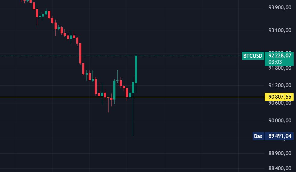 Joestar⭐ tweet media