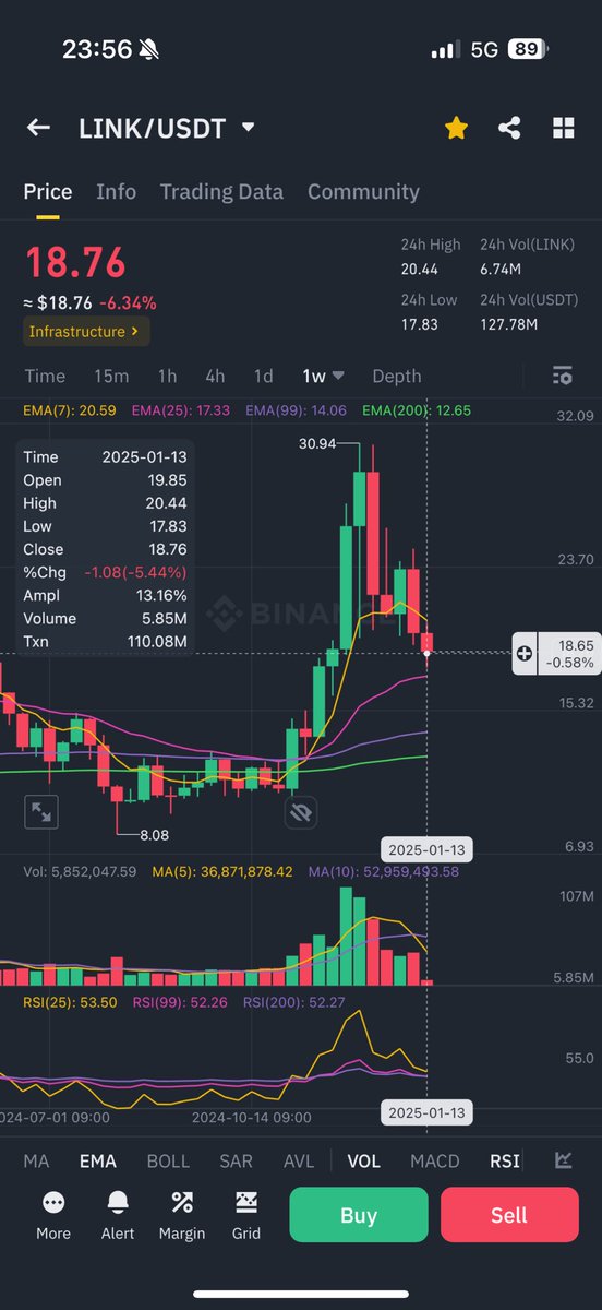 Rizhamilton's tweet photo. とてつもなく、ひ、さ、ん❗️

もしや、今回のアルトを牽引するのはXRP...

私のINXの資産変動は無しです。これはいいのか、悪いのか❓笑 https://t.co/wPPHpeEnHP