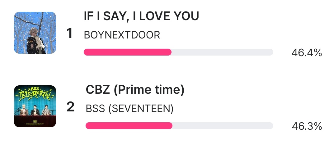 WE WON!!!!! ONEDOOORRR!!!!!!!! 😭😭😭😭😭😭😭😭😭😭