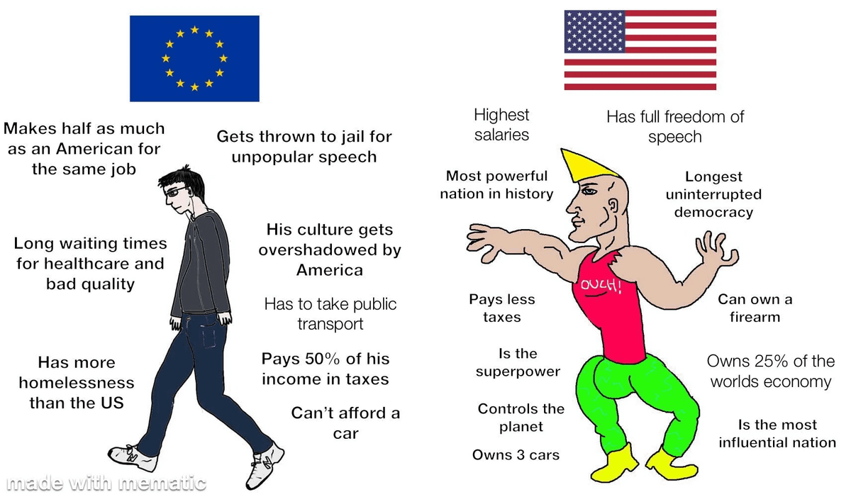 Europoors