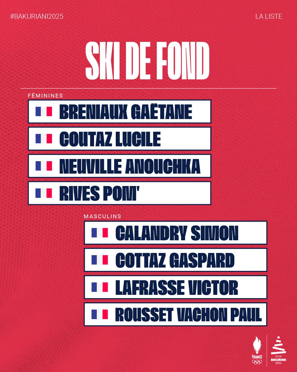 🇫🇷 La sélection en biathlon et ski de fond est désormais connue ⤵️