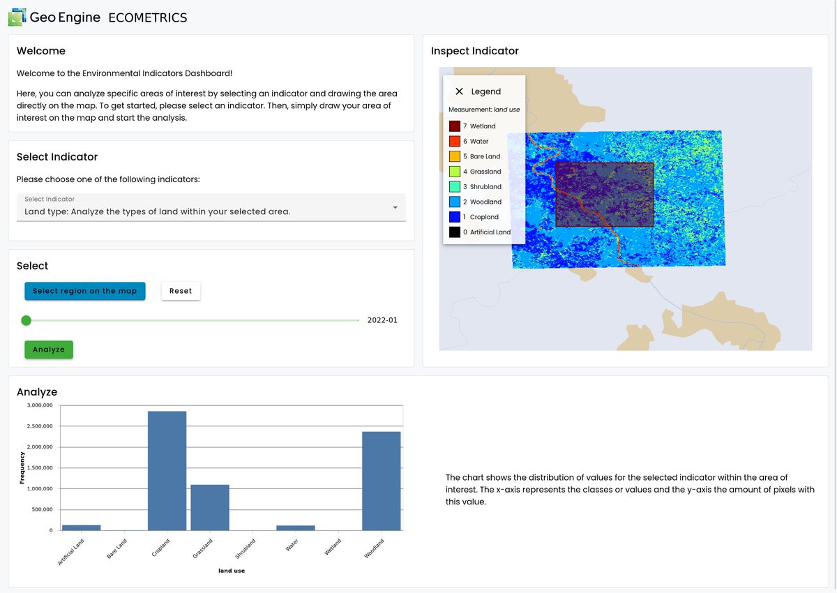teamgeoengine's tweet photo. 🌍 Sustainable action is more important than ever! 🌱 With ECOMETRICS, you can measure the environmental impact of your properties. 📊 Our short video shows how we implemented this as a demonstrator in the FAIR Data Spaces project using Sentinel-2 data. 🔗 https://t.co/J1HnSU3CAX https://t.co/BbuS0siUPb