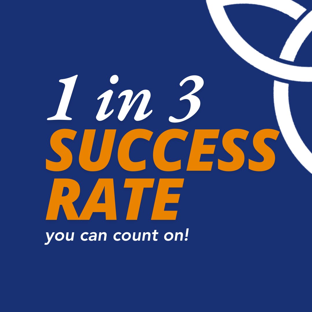 Trinity_MGA's tweet photo. At Trinity Underwriting, 1 in 3 accounts we quote gets bound.

💡 What sets us apart:
✔️ In-House Expertise: Fast quotes &amp; tailored solutions
✔️ Proven Track Record: Trusted by brokers
✔️ Collaborative Team: Coverage crafted to meet client needs https://t.co/SchM8wK29d