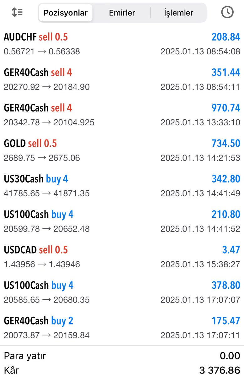 yassminasy's tweet photo. Sinyal grubumda bugün 🧿🧿  
#audchf 
#ger40 
#NASDAQ  
#XAUUSD  
#usdcad  

Telegram grubuma katılıp partner kodum ile  hesap açıp sinyallerden faydalanabilirsiniz … 

Telegram grup linki .. 

https://t.co/MqcXPEKEwK https://t.co/GJm0mNo9j6