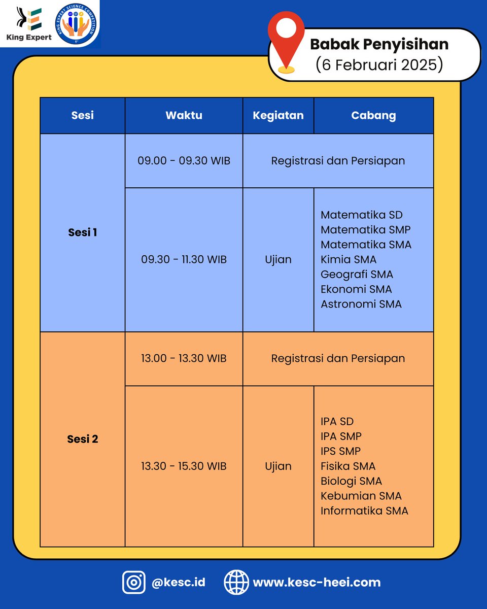 Kesc_id's tweet photo. 🚨 Catat Tanggal Penting KESC 2025! 🚨

📅 Babak Penyisihan: 6 Februari 2025
📅 Babak Final: 13 Februari 2025

⚡ Persiapkan dirimu dan pastikan perangkatmu siap! 💻✨

Info lengkap: https://t.co/iQkkiKKLfG
📧 contact@kingexpert.id

#KESC2025 #KompetisiSainsNasional #Competition https://t.co/3OcktV1RLc