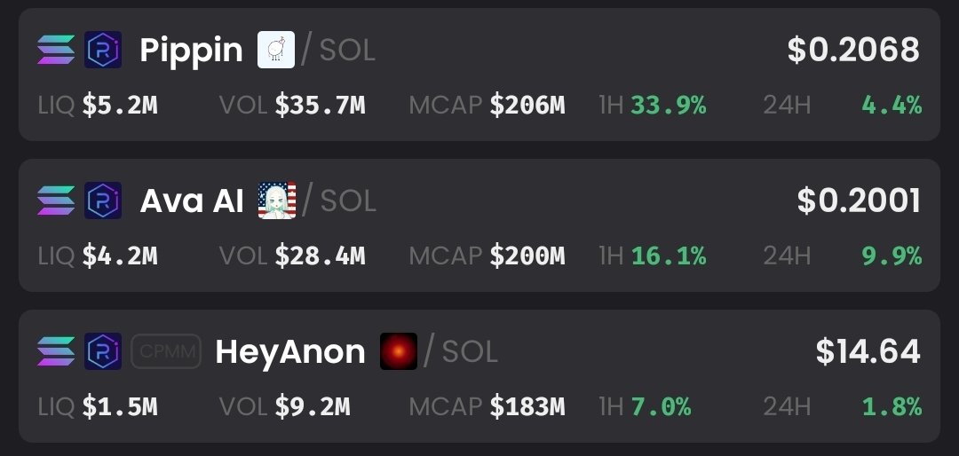 jkrdoc's tweet photo. POV: You are looking at the future leaders of AI at solami

$PIPPIN $AVA $ANON https://t.co/wGTWfTvWeN